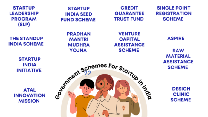 Government Schemes for Startups in India