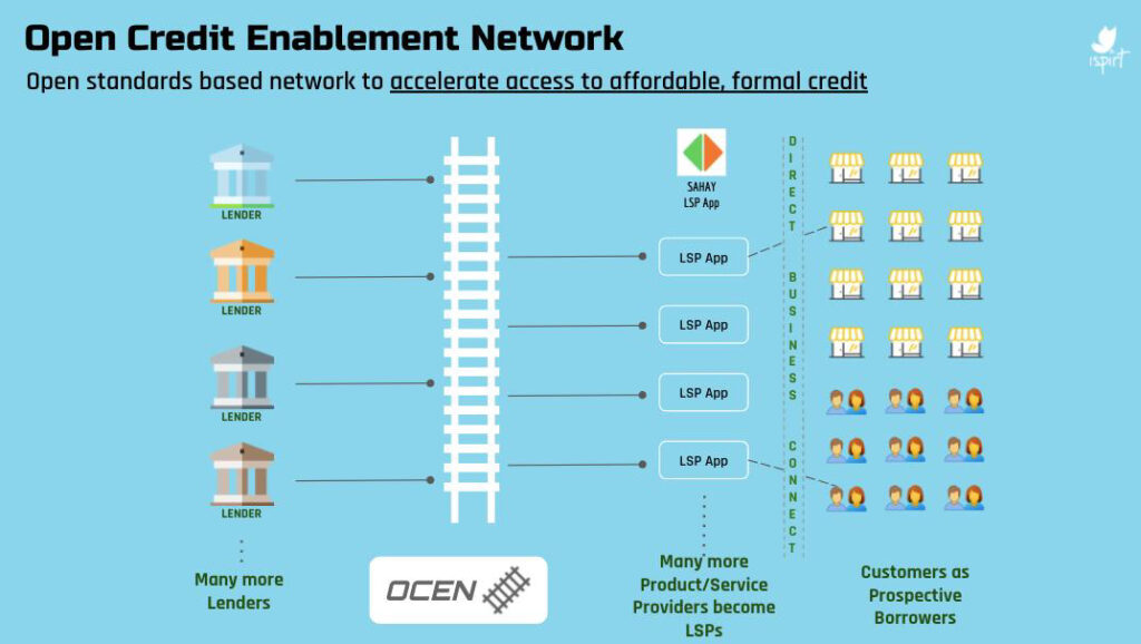 How Does OCEN Work?