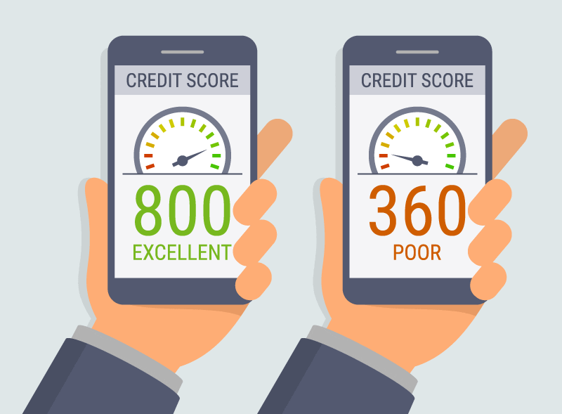 Keep your credit score from declining further.