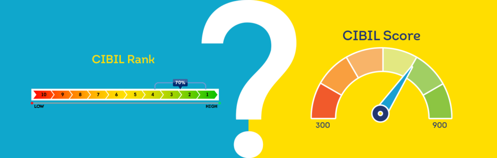 Low Cibil Score Instant Personal Loan Application