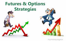 Strategies for Trading Futures and Options