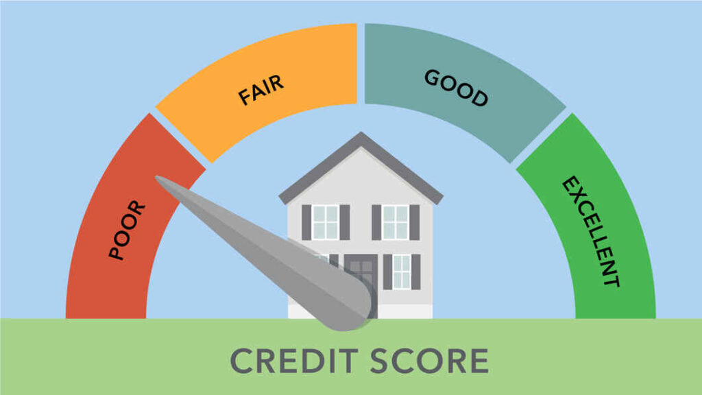 Understanding Low Credit Scores